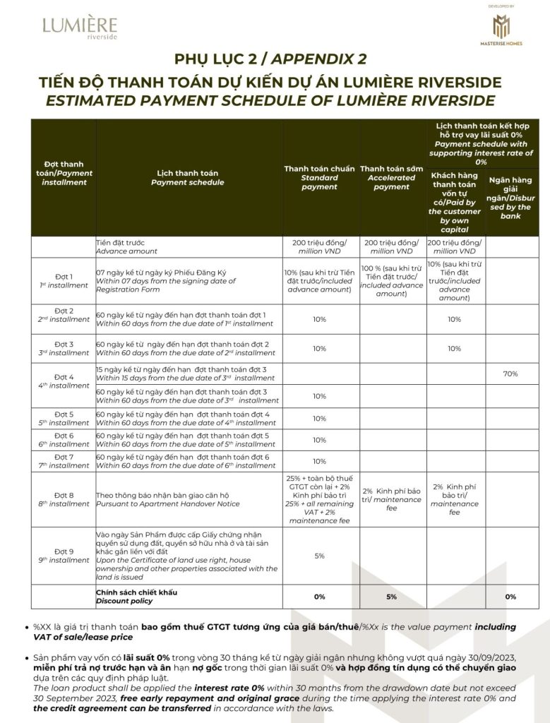 payment schedule of lumiere riverside apartment